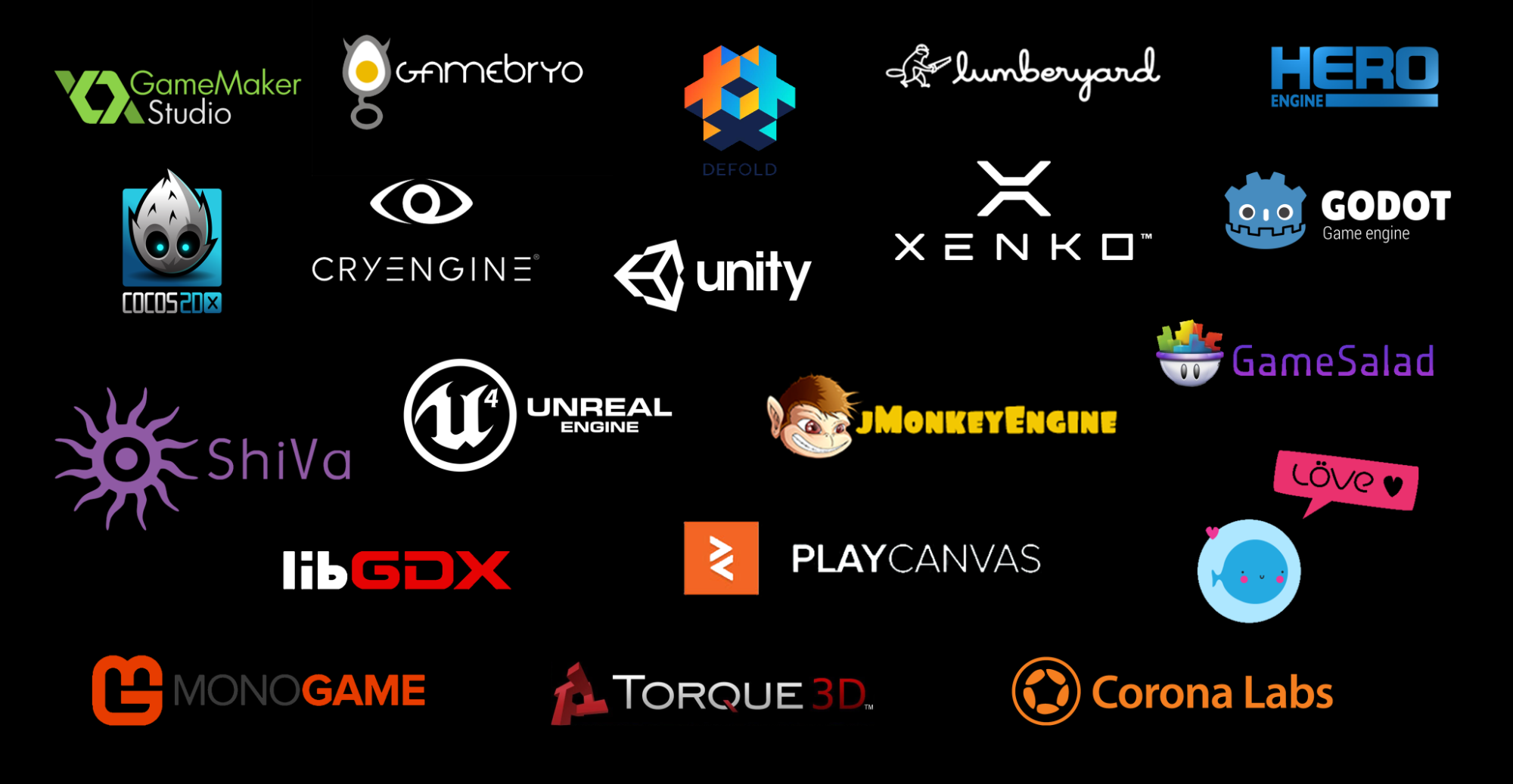 A principal plataforma de engine de jogos 2D