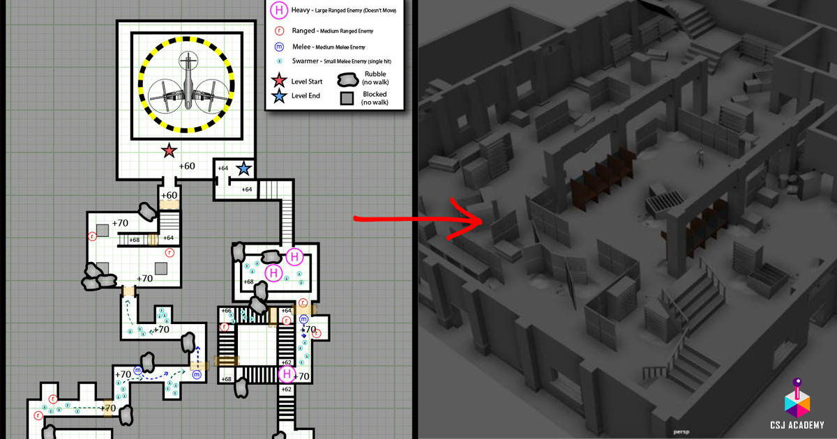 Level Design - Act 1: Como criar boas fases