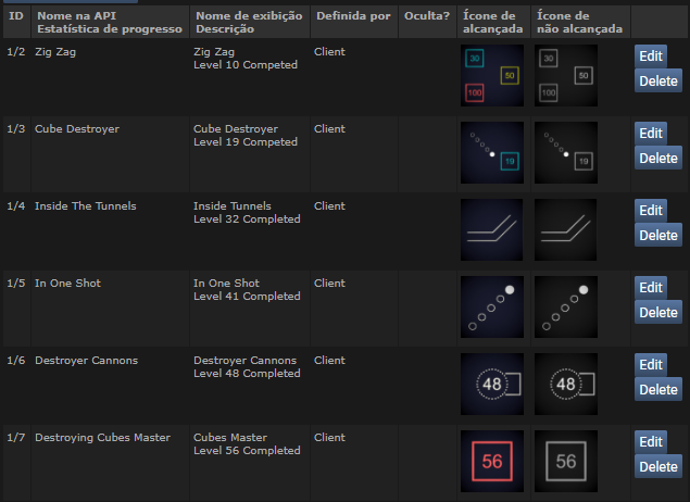 Integridade(Conquistas) Em Jogos Steam / Aumento Das Horas - DFG