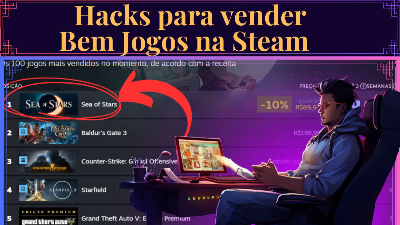 Vendo Conta Steam Com Varios Jogos